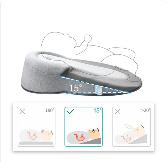 Baby Anti-Spit Up Pillow
